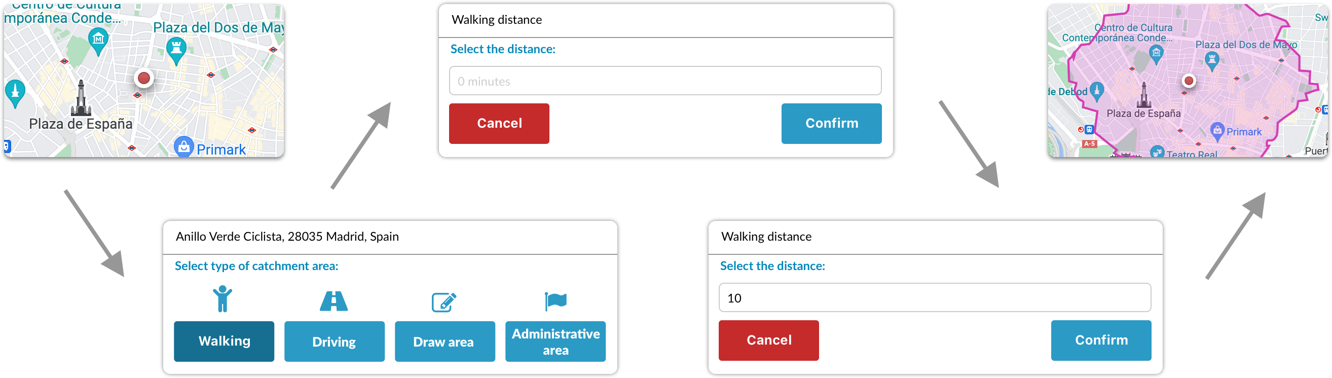 User flow diagram showing the old area creation process for walking and driving time, requiring multiple popup stages and keyboard input
